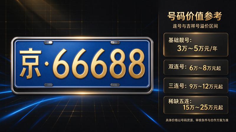 刘专员
